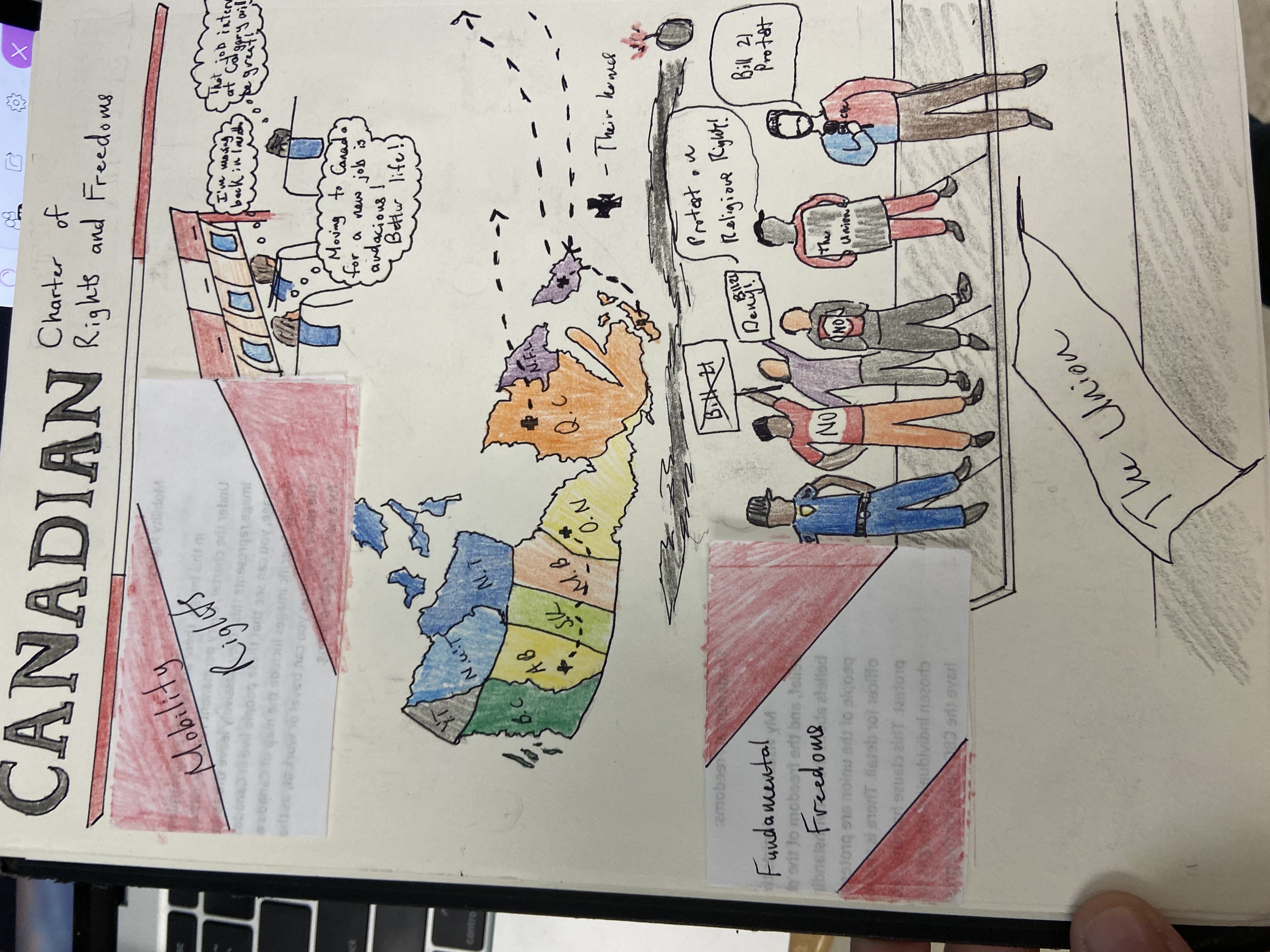 Image provided by Brandon Hamilton Hand drawn Canadian Charter of Rights and Freedoms. Mobility Rights with image of map and people sitting on airplane. Section on Fundamental Rights including a drawing of a group of protestors